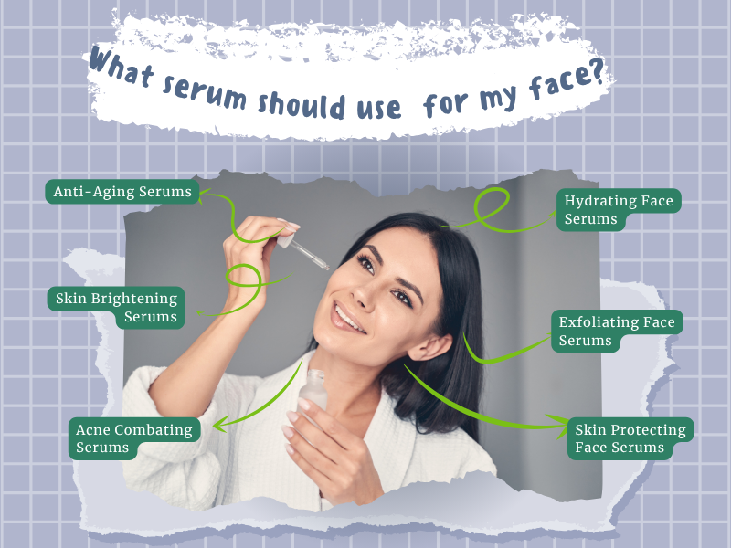 What serum