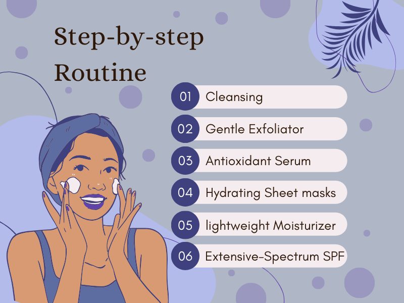 Step-by-step Routine